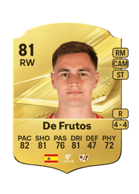De Frutos