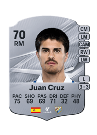 Juan Cruz