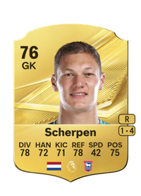 Kjell Scherpen