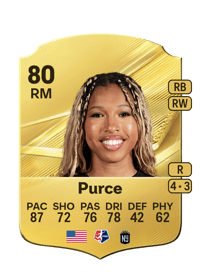Midge Purce