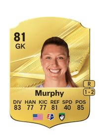 Casey Murphy