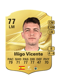 Iñigo Vicente