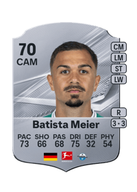 Oliver Batista Meier