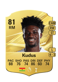 Mohammed Kudus