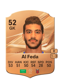 Emad Al Feda
