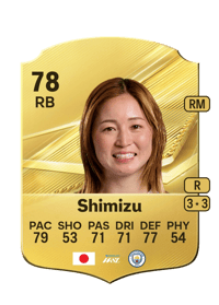 Risa Shimizu