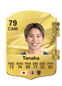 Mina Tanaka