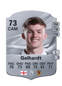 Joe Gelhardt