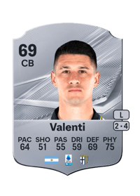 Lautaro Valenti