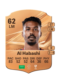 Nawaf Al Habashi