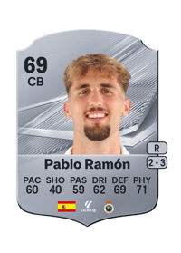 Pablo Ramón