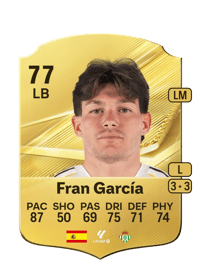 Fran García