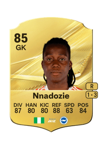 Chiamaka Nnadozie