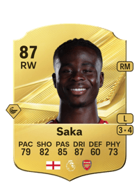 Bukayo Saka