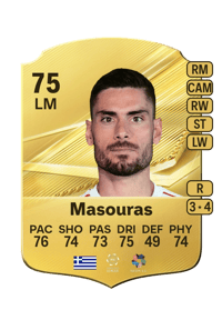 Georgios Masouras
