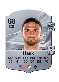 Justin Haak