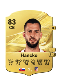 Dávid Hancko