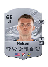 John Nelson