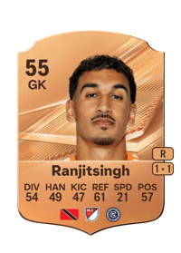Greg Ranjitsingh