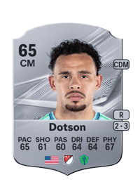 Hassani Dotson