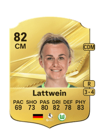 Lena Lattwein