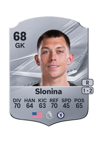 Gabriel Slonina