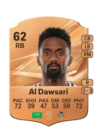 Khalifa Al Dawsari