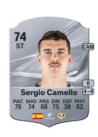 Sergio Camello