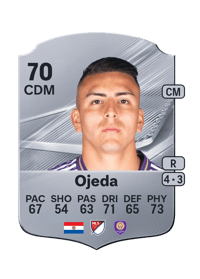 Braian Ojeda