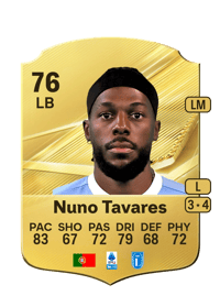 Nuno Tavares