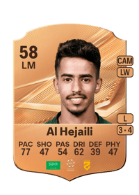 Ayman Al Hejaili