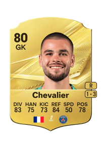 Lucas Chevalier