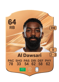 Mohammed Al Dawsari