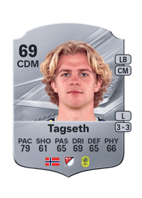 Edvard Tagseth