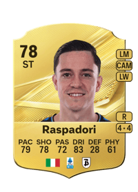 Giacomo Raspadori