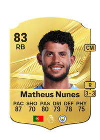 Matheus Nunes