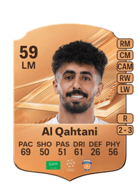 Abdullah Al Qahtani