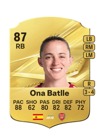 Ona Batlle