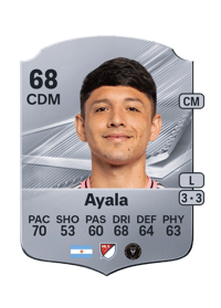 David Ayala