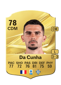 Lucas Da Cunha