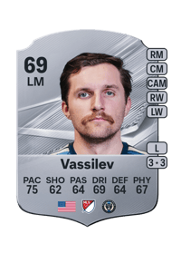 Indiana Vassilev