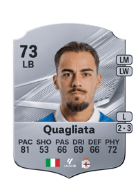 Giacomo Quagliata
