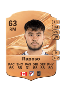 Ryan Raposo