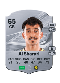 Nader Al Sharari