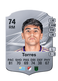 Facundo Torres