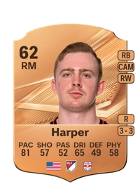 Cameron Harper