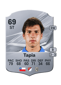 Gonzalo Tapia