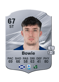 Kieron Bowie