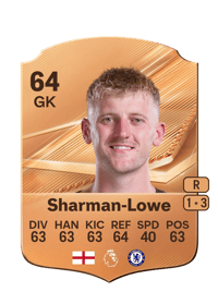Teddy Sharman-Lowe