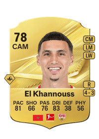 Bilal El Khannouss